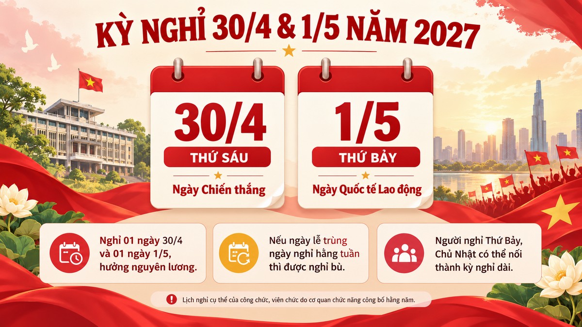 Kỳ nghỉ 30/4 và 1/5 năm 2027