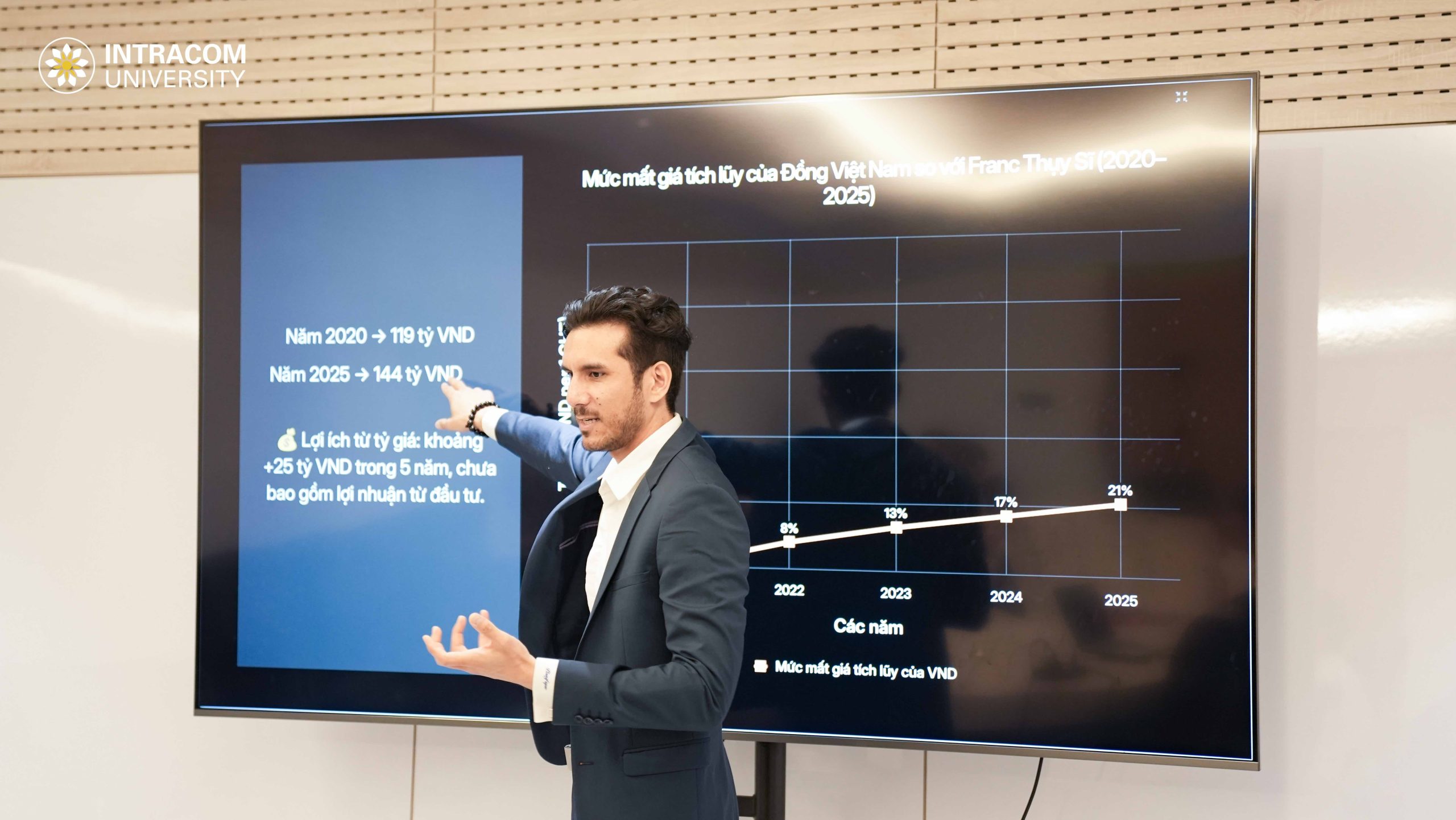 Trường Đại học Intracom mở rộng hợp tác toàn cầu với định chế tài chính uy tín từ Thụy Sĩ 6 DSC01104 11zon scaled