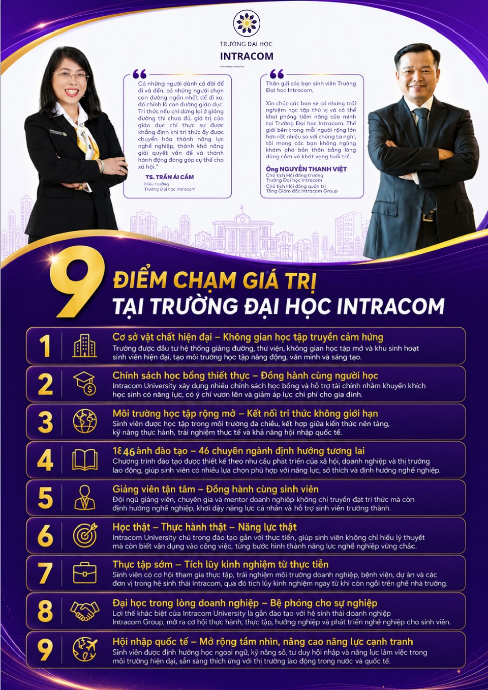 9 điểm chạm vàng tại Đại học Intracom