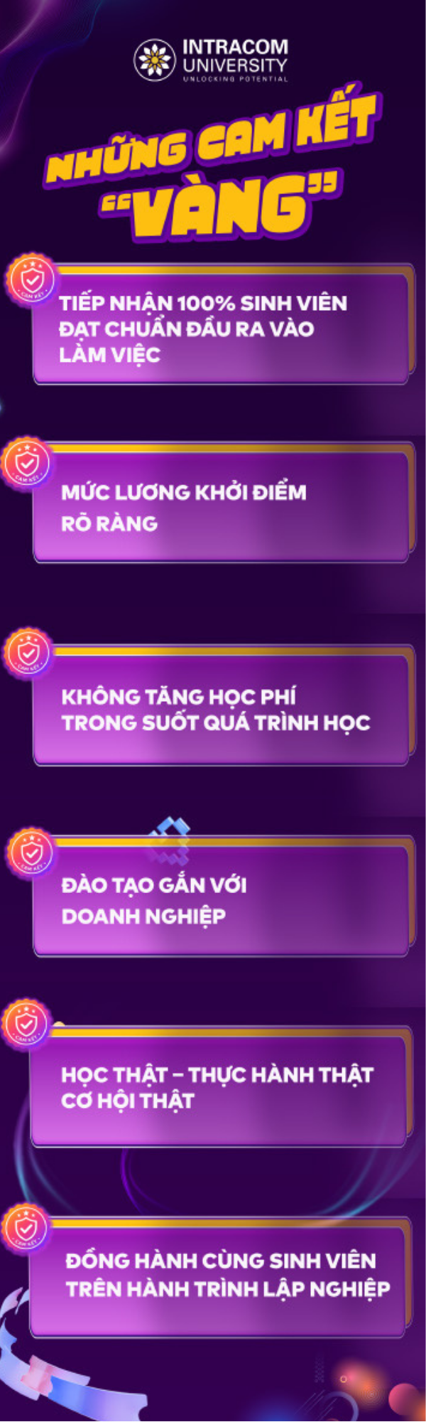 Những cam kết vàng tại Intracom