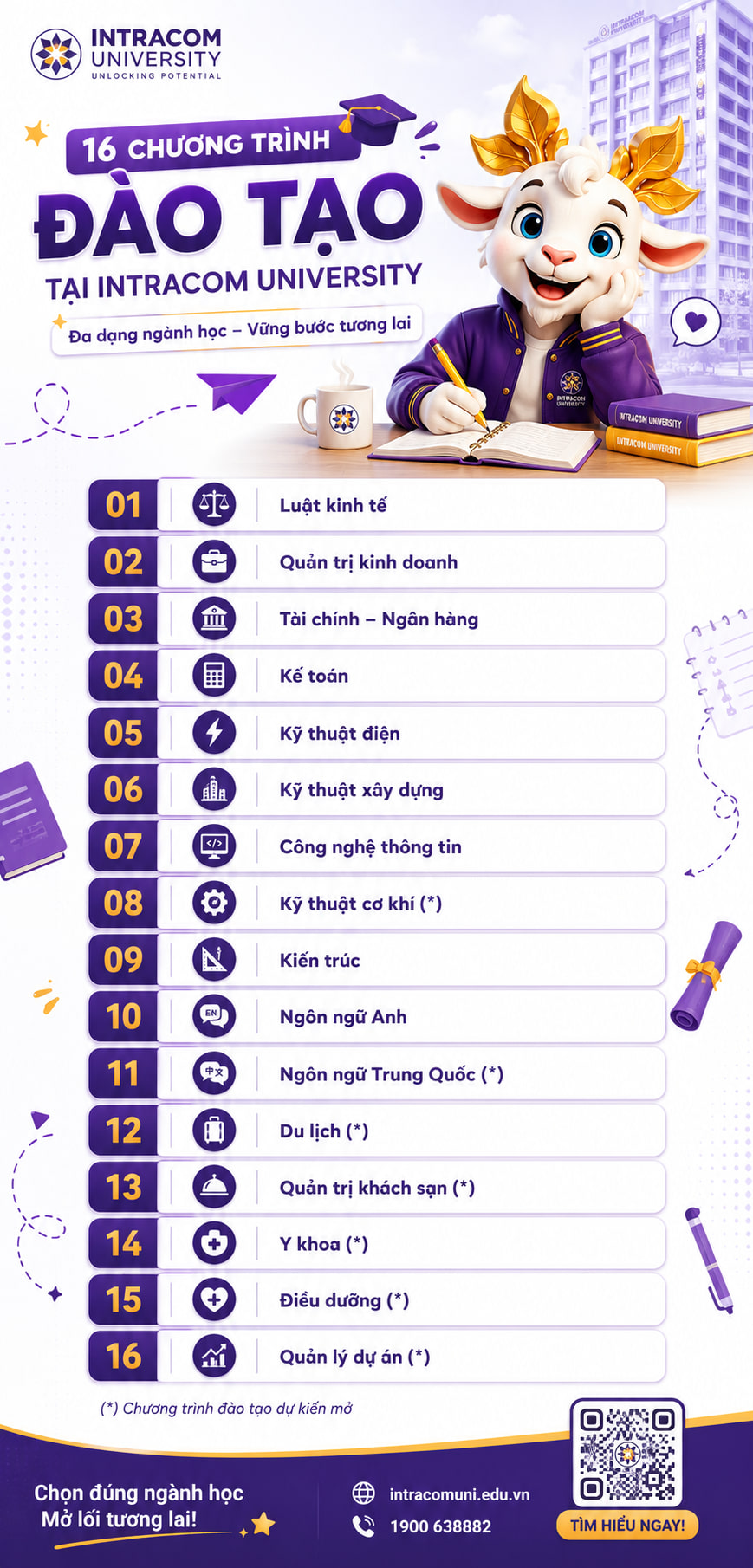 Khóa 21 sẽ học gì? INU hé lộ những thay đổi đầu tiên trong chương trình đào tạo mới 2 khoa 21 se hoc gi inu he lo nhung thay doi dau tien trong chuong trinh dao tao moi