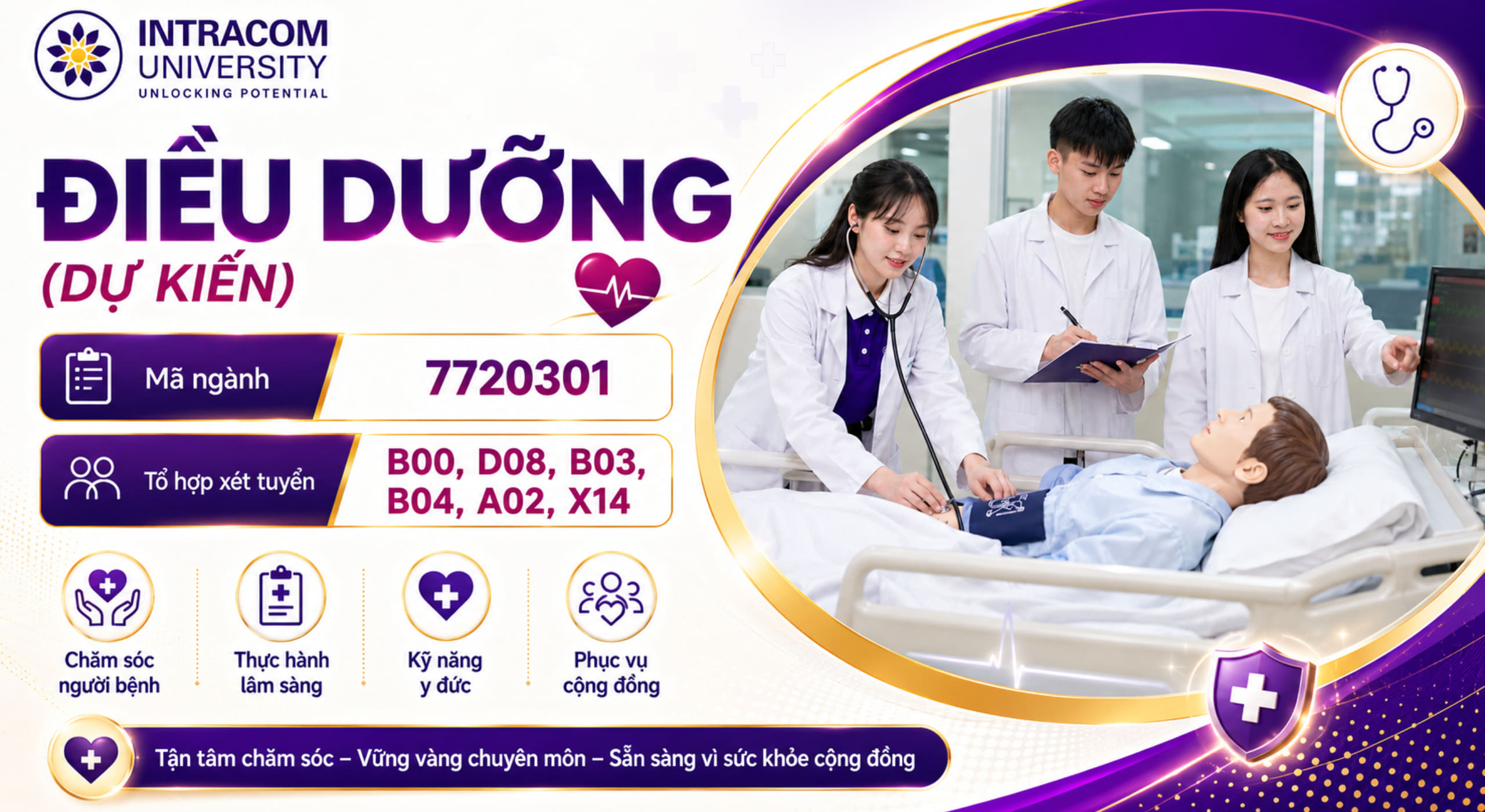 Ngành Điều dưỡng INU: Lựa chọn cho người trẻ muốn chăm sóc sức khỏe và đồng hành cùng người bệnh