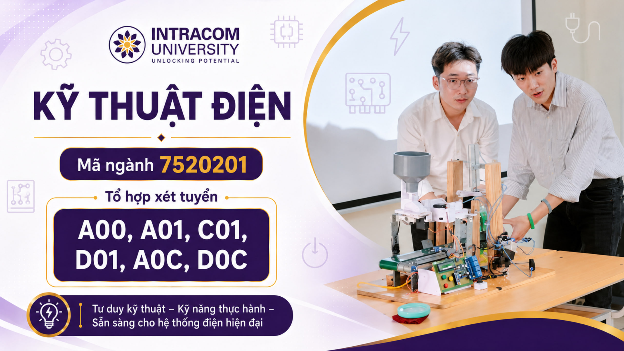 Ngành Kỹ thuật điện INU: Lựa chọn cho người trẻ muốn làm chủ công nghệ điện trong thời đại tự động hóa