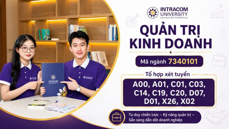 Ngành Quản trị kinh doanh INU: Lựa chọn cho người trẻ muốn làm chủ tư duy kinh doanh trong thời đại mới