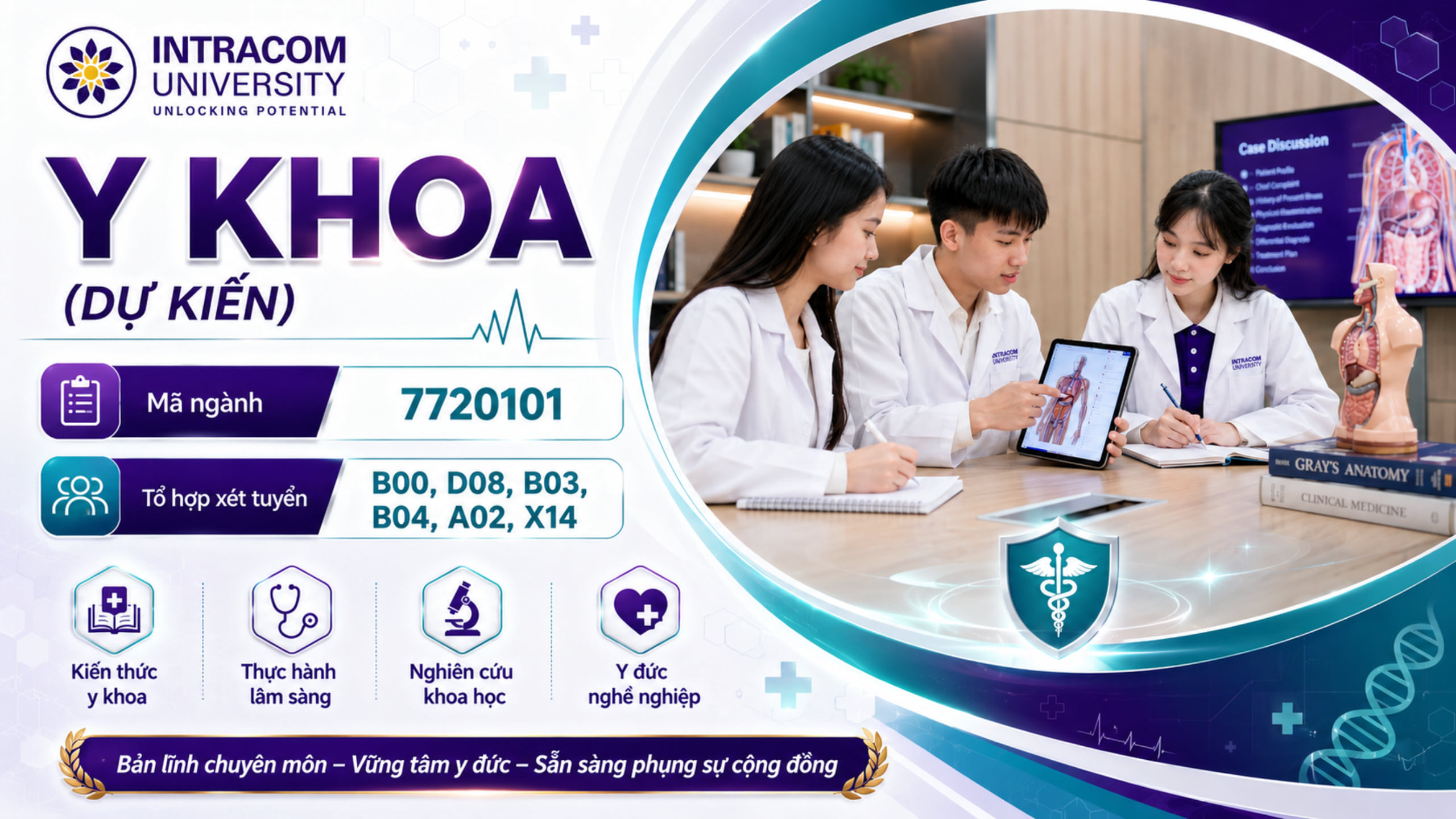 Ngành Y khoa INU: Lựa chọn cho người trẻ muốn theo đuổi nghề chữa bệnh và chăm sóc sức khỏe con người