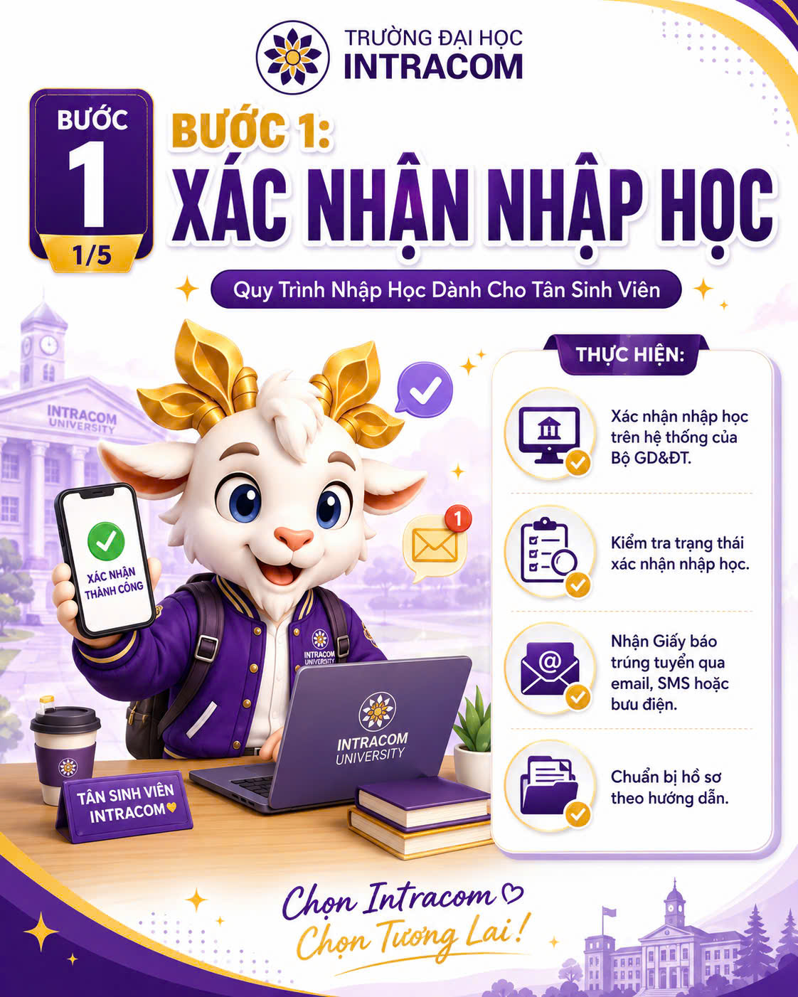 Hướng Dẫn Chi Tiết Quy Trình, Địa Điểm Và Hồ Sơ Nhập Cho Học Tân Sinh Viên Trường Đại Học Intracom