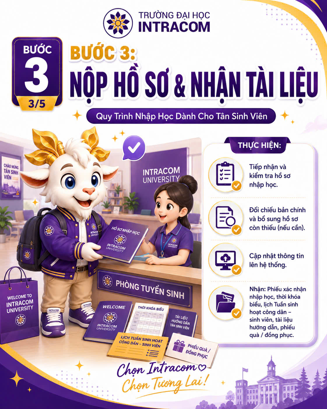 Hướng Dẫn Chi Tiết Quy Trình, Địa Điểm Và Hồ Sơ Nhập Cho Học Tân Sinh Viên Trường Đại Học Intracom
