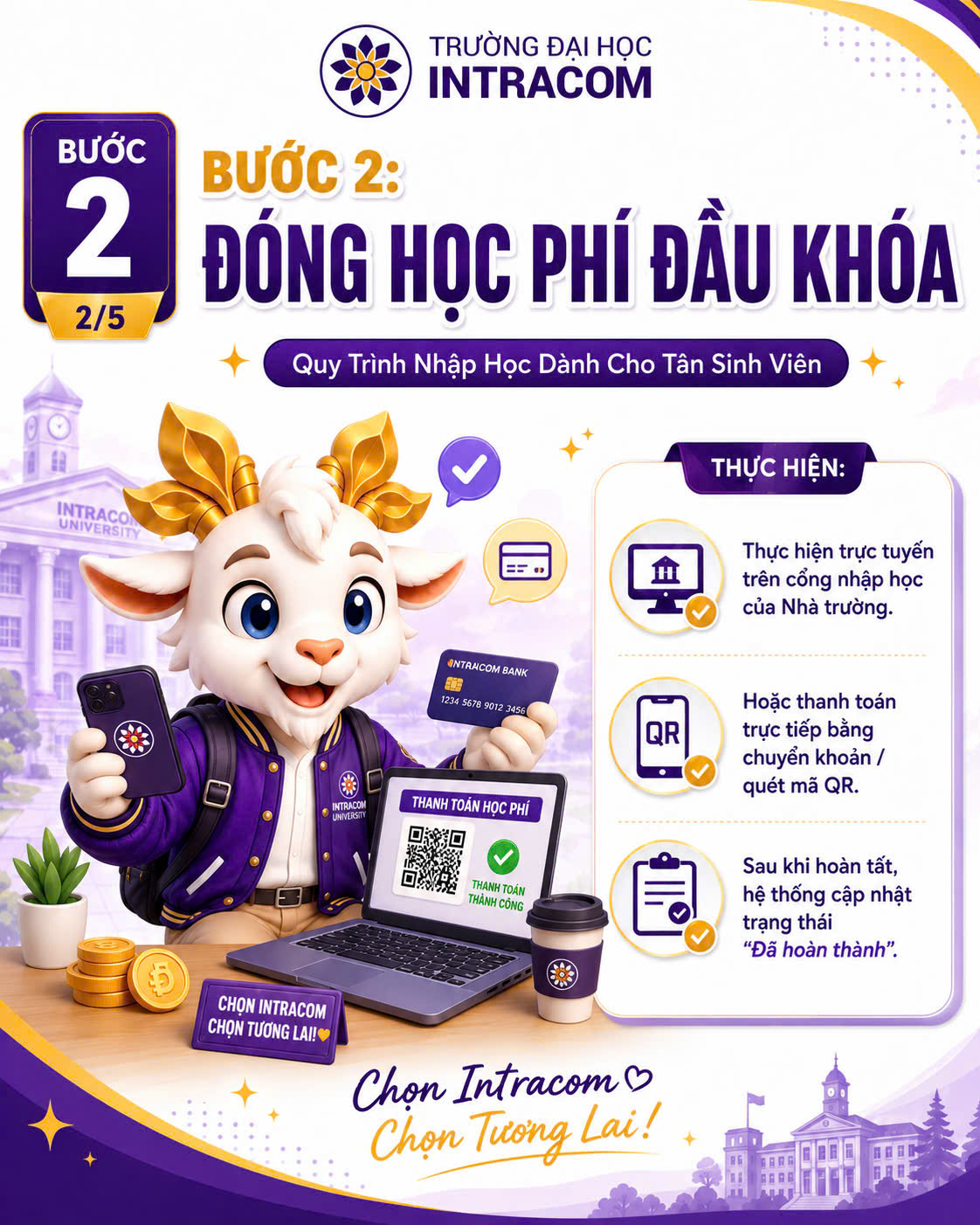 Hướng Dẫn Chi Tiết Quy Trình, Địa Điểm Và Hồ Sơ Nhập Cho Học Tân Sinh Viên Trường Đại Học Intracom