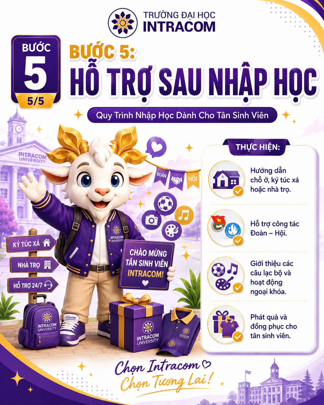 Hướng Dẫn Chi Tiết Quy Trình, Địa Điểm Và Hồ Sơ Nhập Cho Học Tân Sinh Viên Trường Đại Học Intracom