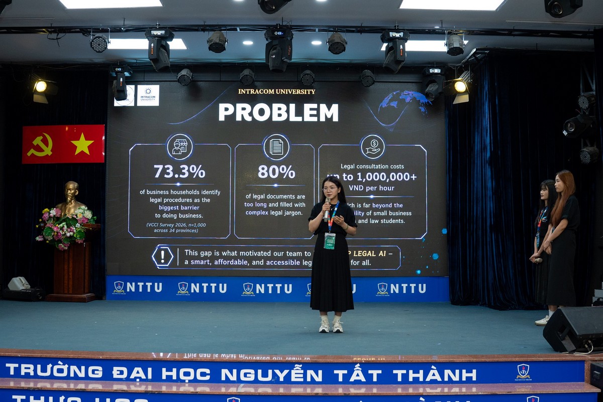 Trung tâm Khởi nghiệp và Đổi mới sáng tạo - Nháp