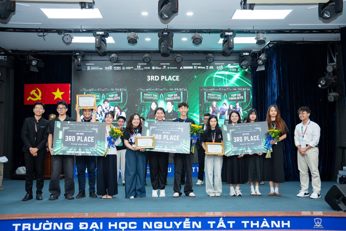 Trung tâm Khởi nghiệp và Đổi mới sáng tạo - Nháp