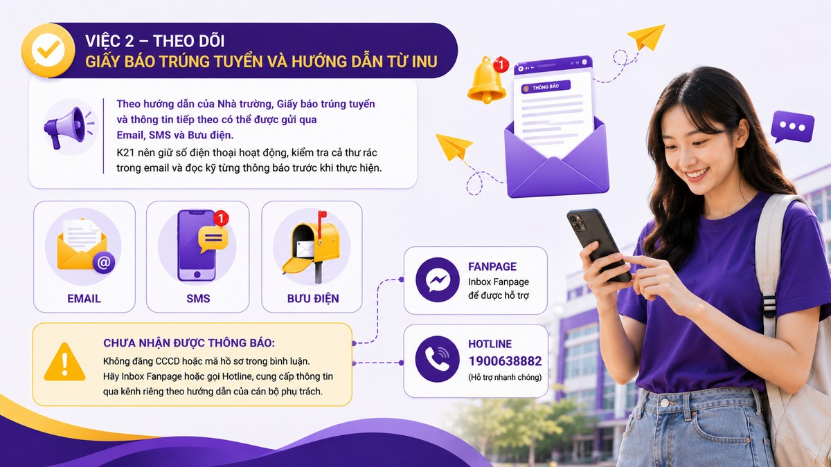 Việc 2 – Theo dõi Giấy báo trúng tuyển và hướng dẫn từ INU