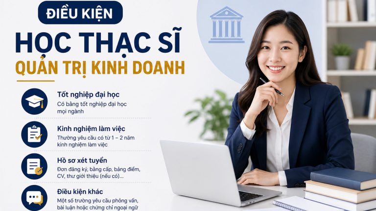 Điều kiện học Thạc sĩ Quản trị Kinh doanh tại Intracom University: Hồ sơ, tiêu chuẩn tuyển sinh mới nhất