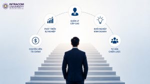 Học Thạc sĩ Quản trị Kinh doanh ra làm gì? Cơ hội nghề nghiệp và mức lương