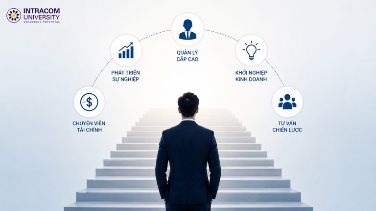 Học Thạc sĩ Quản trị Kinh doanh ra làm gì