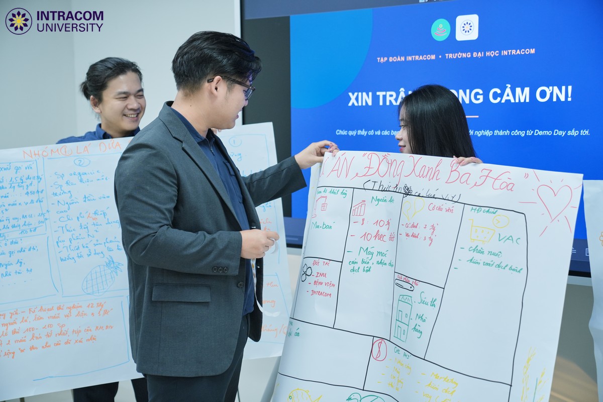Từ Ý Tưởng Đến Dự Án: Intracom University Phát Triển Mạng Lưới Mentor Khởi Nghiệp 7 Tap Huan Phat Trien Nang Luc Giang Vien Va Mentor Khoi Nghiep 6