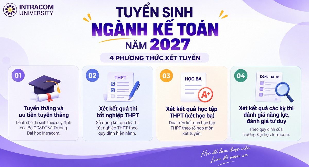 Cẩm Nang Tuyển Sinh Ngành Kế Toán Tại INU Năm 2027: Chi Tiết Điểm Chuẩn, Học Phí & Học Bổng 4 Cẩm Nang Tuyển Sinh Ngành Kế Toán Tại INU Năm 2027: Chi Tiết Điểm Chuẩn, Học Phí & Học Bổng