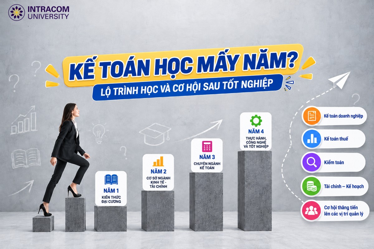 ke toan hoc may nam lo trinh hoc va co hoi sau tot nghiep